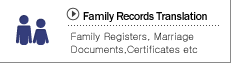 Family Records, Marriage Documents, and Certificates Translation of Certificates such as Family Registers, Abridged Family Registers, Removal from Family Registers, Showa period Family Registers, Company Registries, Articles of Incorporation and other such public documents
