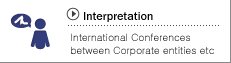 Interpretation Sequential Interpretation for International Conferences between Corporate entities, Simultaneous Interpreting, Whispering and other such Interpretation